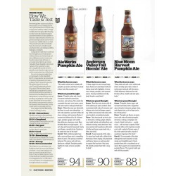 Nº8 Fresh Hops | Revista Craft Beer & Brewing