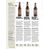 Nº8 Fresh Hops | Revista Craft Beer & Brewing