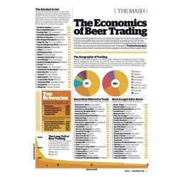 Nº9 The Best Belgians | Revista Craft Beer & Brewing