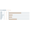 Krush (HBC 586) 14.2%
